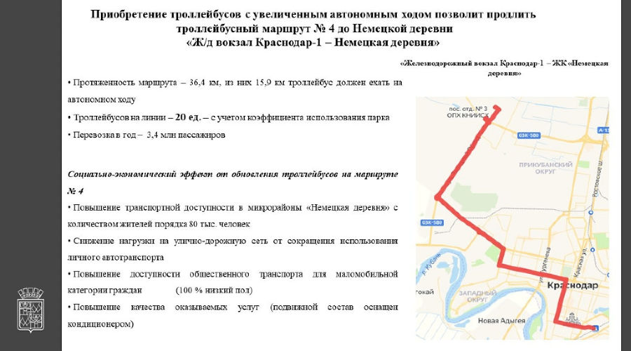 Проститутки Город Краснодар Западный Обход