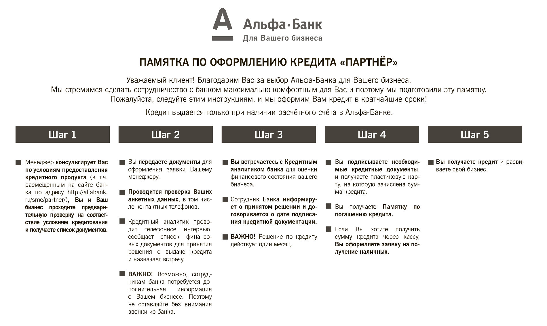 Альфа банк запустил верификацию сотрудников в каком. Памятка Альфа банка. Памятка по получению кредита. Памятка по погашению кредита. Памятка о кредите.