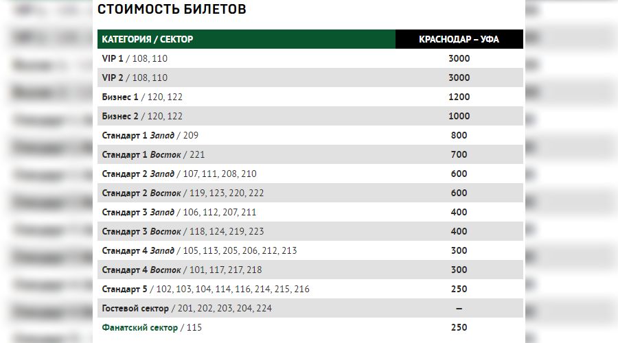 Купить Билеты В Краснодар И Обратно