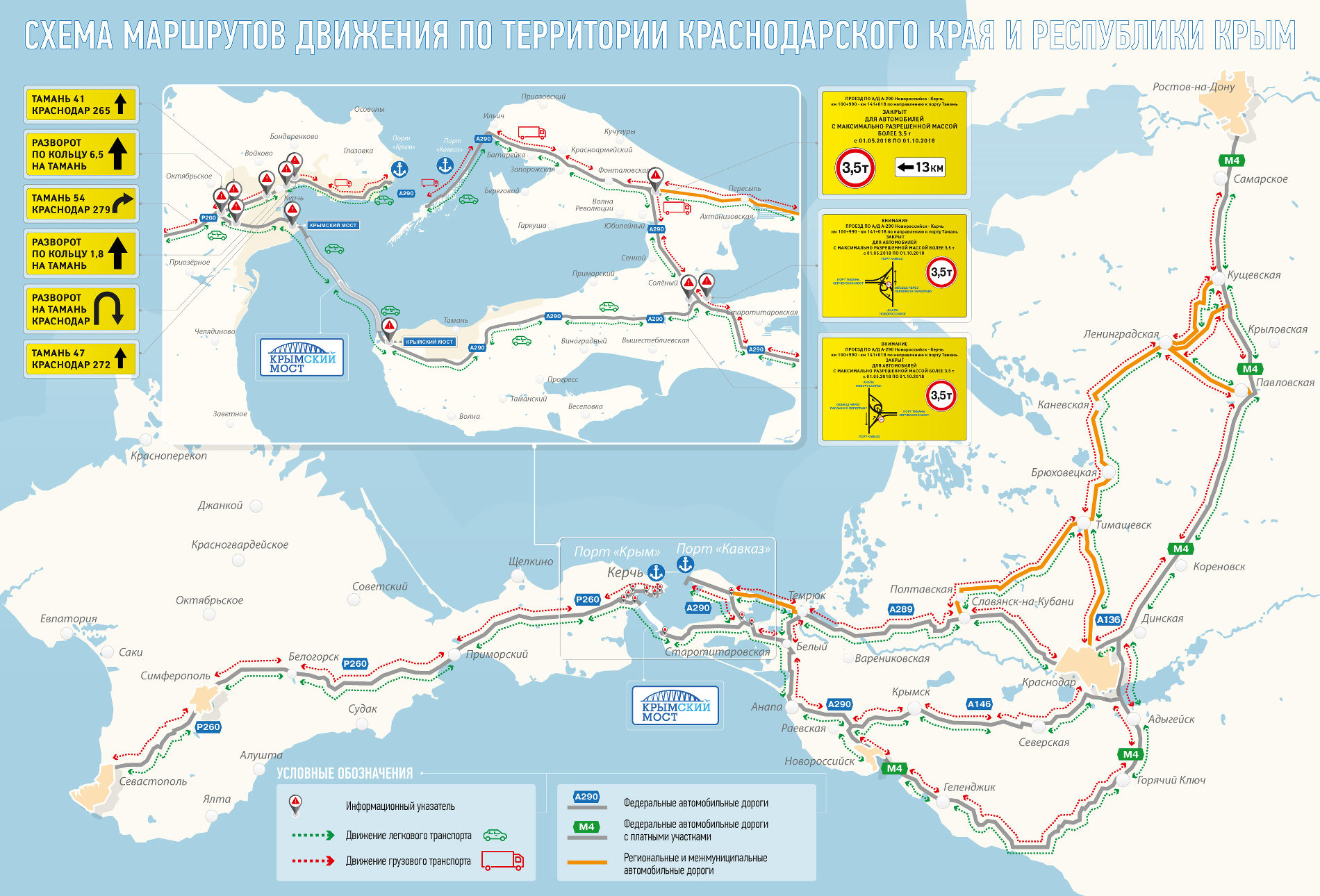 Карта жд дорог крыма после открытия моста