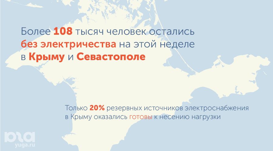 Отключили свет карта. Украина отключила свет в Крым 2015 год соцсети.