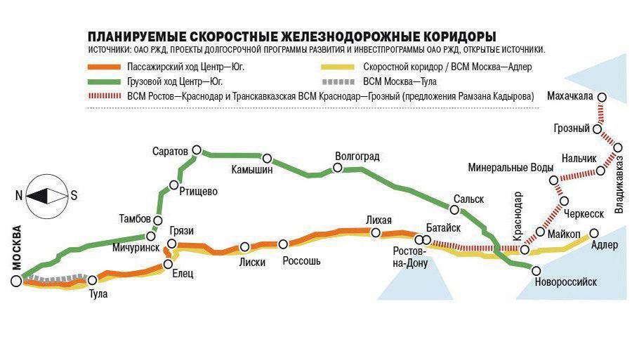 Железная дорога до сочи карта