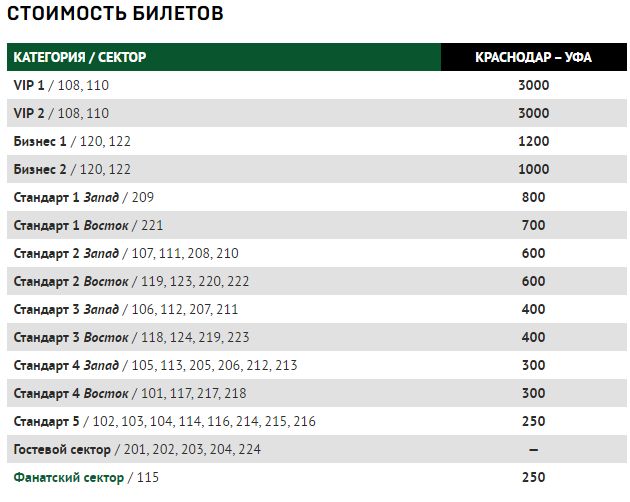 Расписание краснодар мелитополь