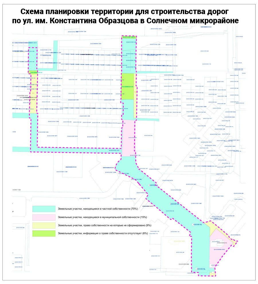 Проект магистраль краснодар