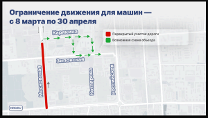 Схема ограничений с 8 марта по 30 апреля